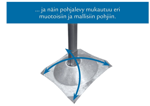 Pylväsjalkapari nostomekanismilla 1,5 metriä