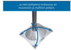Pylväsjalkapari nostomekanismilla 2,5 metriä